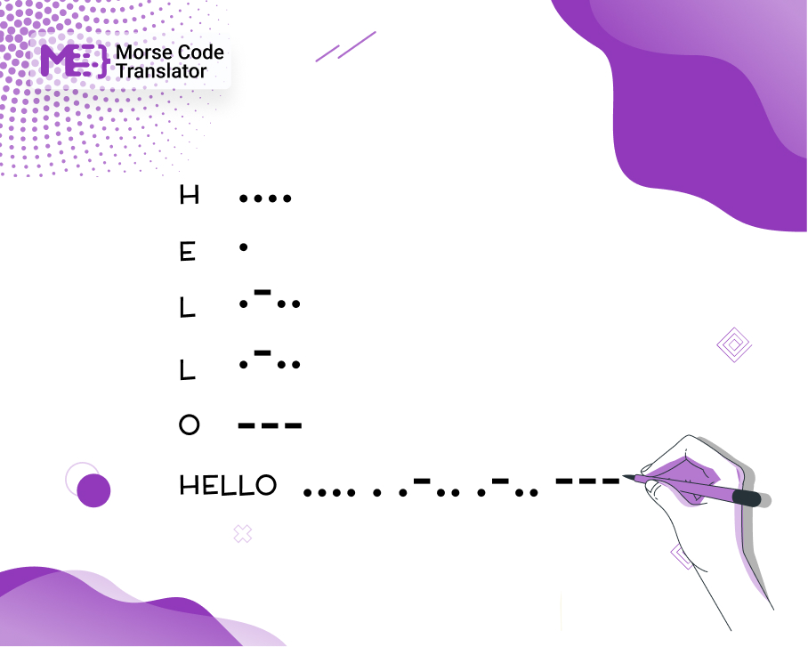 morsecode basic letters